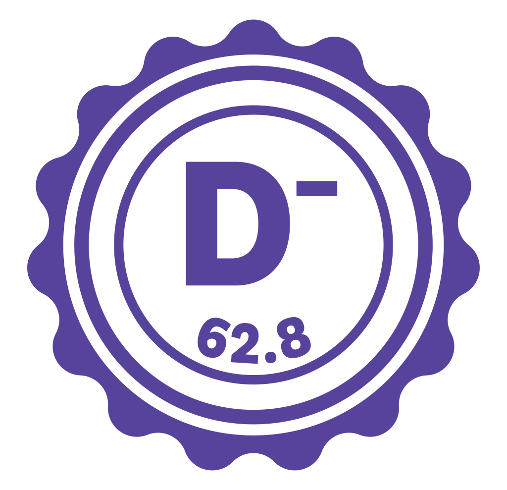 Badge with D- rating